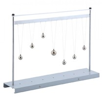 Прибор для демонстрации резонанса маятников - fgospostavki.ru - Тихорецк