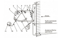 Волейбольный тренажер для отработки нападающего удара (тренажер Алексеева) - fgospostavki.ru - Тихорецк