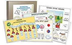 Комплект таблиц "Математика в начальной школе 1-4 класс" - fgospostavki.ru - Тихорецк