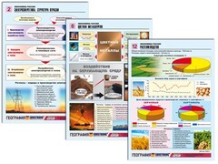 Комплект таблиц по географии "Экономика России" раздаточные (цветные, ламинированные, А4, 16 штук) - fgospostavki.ru - Тихорецк
