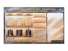 Электромеханический стенд "Термодинамические процессы в идеальных газах" с маркерными полями - fgospostavki.ru - Тихорецк