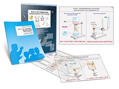 Комплект кодотранспарантов "Азот и его соединения. Промышленный синтез аммиака" - fgospostavki.ru - Тихорецк