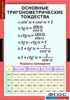 Комплект таблиц. Алгебра и начала анализа 10 класс. - fgospostavki.ru - Тихорецк