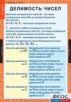 Комплект таблиц. Математика 6 класс. - fgospostavki.ru - Тихорецк