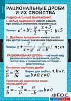 Комплект таблиц. Алгебра 8 класс. - fgospostavki.ru - Тихорецк