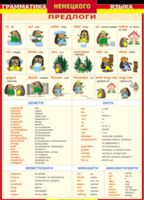 Таблица "Грамматика немецкого языка. Предлоги" (100х140 сантиметров, винил) - fgospostavki.ru - Тихорецк