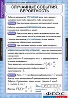 Комплект таблиц. Теория вероятностей и математическая статистика. - fgospostavki.ru - Тихорецк