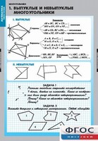 Комплект таблиц. Математика. Многоугольники. - fgospostavki.ru - Тихорецк