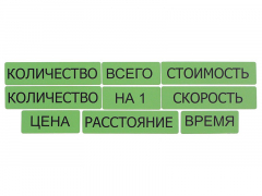 Набор магнитных карточек "Опорные слова к задачам" (зеленый) - fgospostavki.ru - Тихорецк