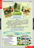 Комплект таблиц. Литературное чтение 2 класс. - fgospostavki.ru - Тихорецк