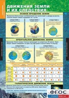 Комплект таблиц. География. Начальный курс 6 класс. - fgospostavki.ru - Тихорецк