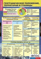 Комплект таблиц. География России. Природа и население. 8 класс. - fgospostavki.ru - Тихорецк
