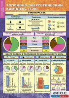 Комплект таблиц. География России.  Хозяйство и географические районы. 9 класс. - fgospostavki.ru - Тихорецк