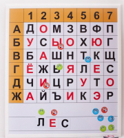 Магнитная доска "Фонетические шахматы" - fgospostavki.ru - Тихорецк
