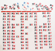 Набор магнитных карточек "Слоговый домик" - fgospostavki.ru - Тихорецк