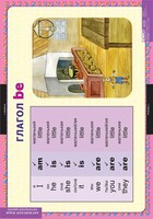 Комплект таблиц. Английский язык. Глаголы be, have, can, must. - fgospostavki.ru - Тихорецк