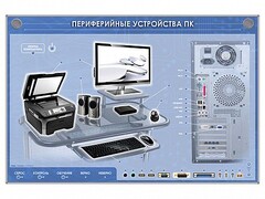 Электрифицированный информационный стенд-тренажер "Периферийные устройства персонального компьютера" с функцией контроля и обучения - fgospostavki.ru - Тихорецк