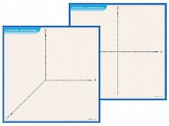 Фрагмент (демонстрационный) маркерный (двухсторонний) "Координатная плоскость" - fgospostavki.ru - Тихорецк
