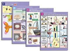 Комплект таблиц по всему курсу органической химии (50 таблиц, формат А1, полноцветные, ламинированные) - fgospostavki.ru - Тихорецк