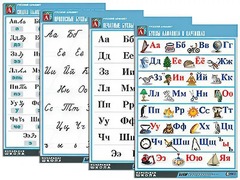 Комплект таблиц "Русский алфавит" (4 таблицы, формат А1, матовое ламинирование) - fgospostavki.ru - Тихорецк