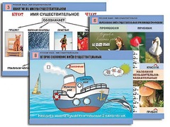 Комплект таблиц "Русский язык. Имя существительное" (12 таблиц, формат А1, ламинированные) - fgospostavki.ru - Тихорецк