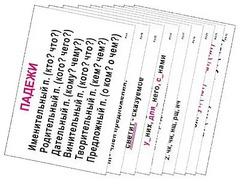 Опорные таблицы по русскому языку 3 класс - fgospostavki.ru - Тихорецк