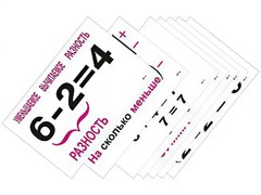 Опорные таблицы по математике 1 класс - fgospostavki.ru - Тихорецк