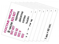 Опорные таблицы по математике 3 класс - fgospostavki.ru - Тихорецк