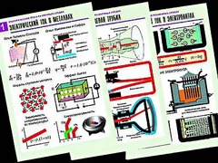 Комплект таблиц "Электродинамика. Ток в различных средах" (8 таблиц, формат А1, ламинированные) - fgospostavki.ru - Тихорецк