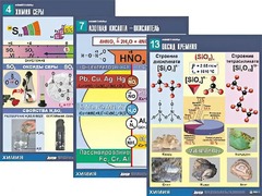 Комплект таблиц по химии демонстрационных "Неметаллы" (16 таблиц, формат А1, ламинированные) - fgospostavki.ru - Тихорецк