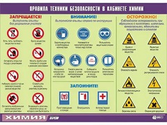 Таблица демонстрационная "Правила техники безопасности в кабинете химии" (винил 100х140) - fgospostavki.ru - Тихорецк