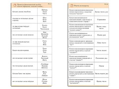 Комплект карточек (10) "Обучающий калейдоскоп. Разбор слова и предложения" - fgospostavki.ru - Тихорецк