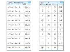 Комплект карточек (10) "Обучающий калейдоскоп. Двузначные числа" - fgospostavki.ru - Тихорецк