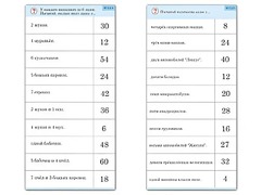 Комплект карточек (10)  "Обучающий калейдоскоп. Умножение на 3, 4 и 6" - fgospostavki.ru - Тихорецк