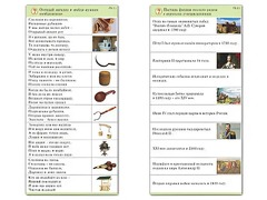 Комплект карточек (10) "Обучающий калейдоскоп. Страницы истории" - fgospostavki.ru - Тихорецк