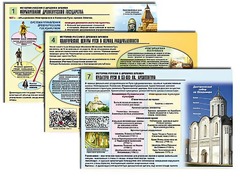 Комплект таблиц по истории "История России с древних времен" раздаточные (цветные, ламинированные, А4, 10 штук) - fgospostavki.ru - Тихорецк
