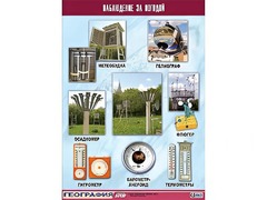 Таблица демонстрационная "Наблюдение за погодой" (винил 100*140) - fgospostavki.ru - Тихорецк