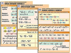 Комплект таблиц по алгебре "Алгебра. Формулы. Преобразования выражений" (10 таблиц, формат А1, ламинированные) - fgospostavki.ru - Тихорецк