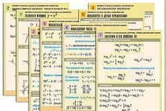 Комплект таблиц по всему курсу "Алгебра и начала анализа" (50 таблиц, А1, полноцветные, ламинированные) - fgospostavki.ru - Тихорецк