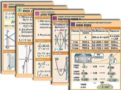 Комплект таблиц по всему курсу алгебры (50 штук, А1, полноцветные, ламинированные) - fgospostavki.ru - Тихорецк