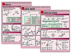 Комплект таблиц по геометрии "Планиметрия. Преобразования фигур. Координаты. Векторы" (10 таблиц, А1, ламинированные) - fgospostavki.ru - Тихорецк