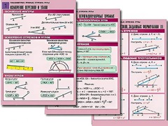 Комплект таблиц по геометрии "Планиметрия. Прямые. Отрезки. Углы" (8 таблиц, А1, ламинированные) - fgospostavki.ru - Тихорецк