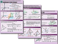 Комплект таблиц по геометрии "Стереометрия. Векторы и координаты в пространстве" (8 таблиц, А1, ламинированные) - fgospostavki.ru - Тихорецк