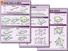 Комплект таблиц по геометрии "Стереометрия. Взаимное расположение фигур в пространстве" (8 таблиц, А1, ламинированные) - fgospostavki.ru - Тихорецк