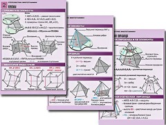 Комплект таблиц по геометрии "Стереометрия. Многогранники" (8 таблиц, А1, ламинированные) - fgospostavki.ru - Тихорецк