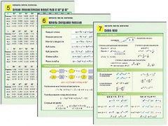 Комплект таблиц по алгебре "Алгебра. Числа. Формулы" раздаточные (цветные, ламинированные, А4, 10 штук) - fgospostavki.ru - Тихорецк