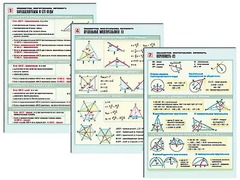 Комплект таблиц по геометрии "Планиметрия. Многоугольники. Окружность" раздаточные (цветные, ламинированные, А4, 8 штук) - fgospostavki.ru - Тихорецк