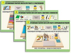 Комплект таблиц "Технология. Организация рабочего места" (6 таблиц, А1, ламинированные, с раздаточным материалом) - fgospostavki.ru - Тихорецк