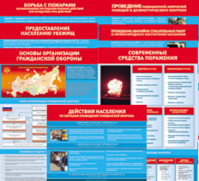 Комплект таблиц "Основы гражданской обороны (МЧС РФ)" 13 штук. - fgospostavki.ru - Тихорецк