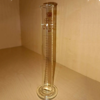 Измерительный цилиндр 25 мл. - fgospostavki.ru - Тихорецк